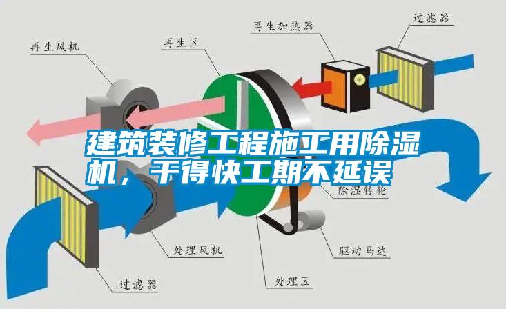 建筑裝修工程施工用除濕機,干得快工期不延誤