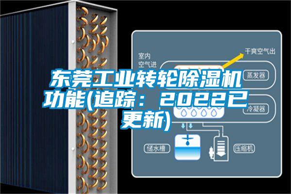 東莞工業轉輪除濕機功能(追蹤:2022已更新)